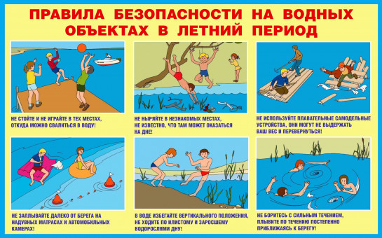 Безопасность на водных объектах в летний период зависит от соблюдения правил поведения и запретов, а также от умения оказывать первую помощь при утоплении