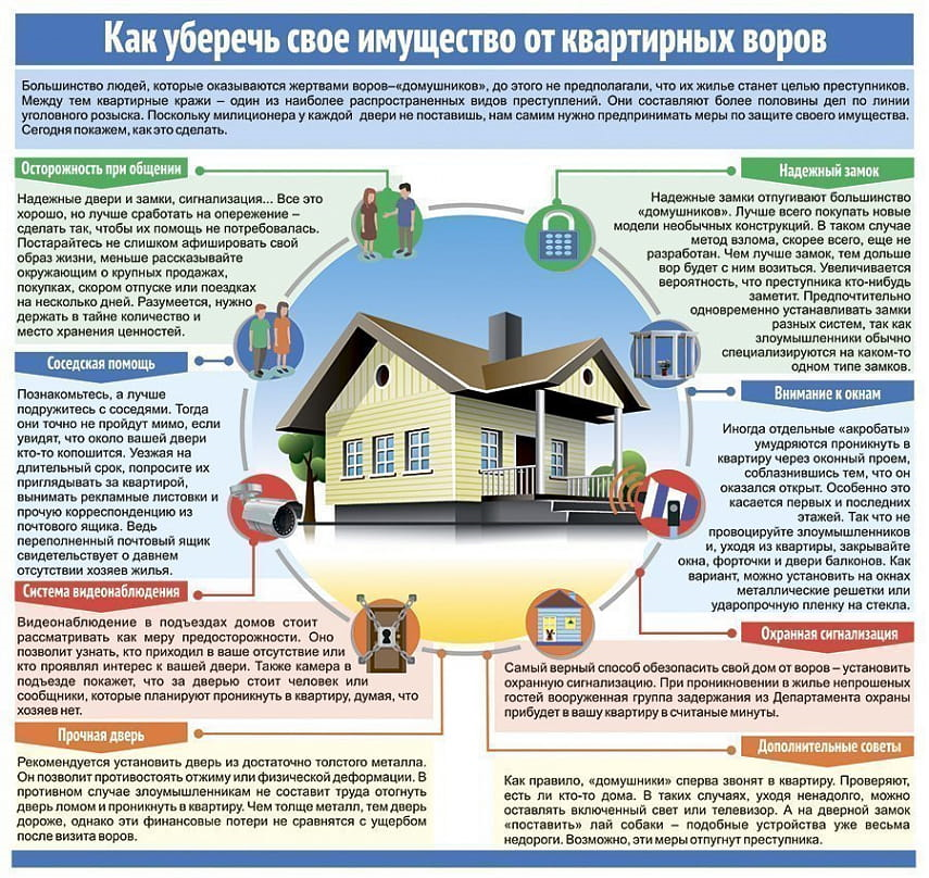 Порча частного имущества. Предупреждение квартирных краж памятка. Памятка гражданам о сохранности личного имущества. Перечень по профилактике квартирных краж.